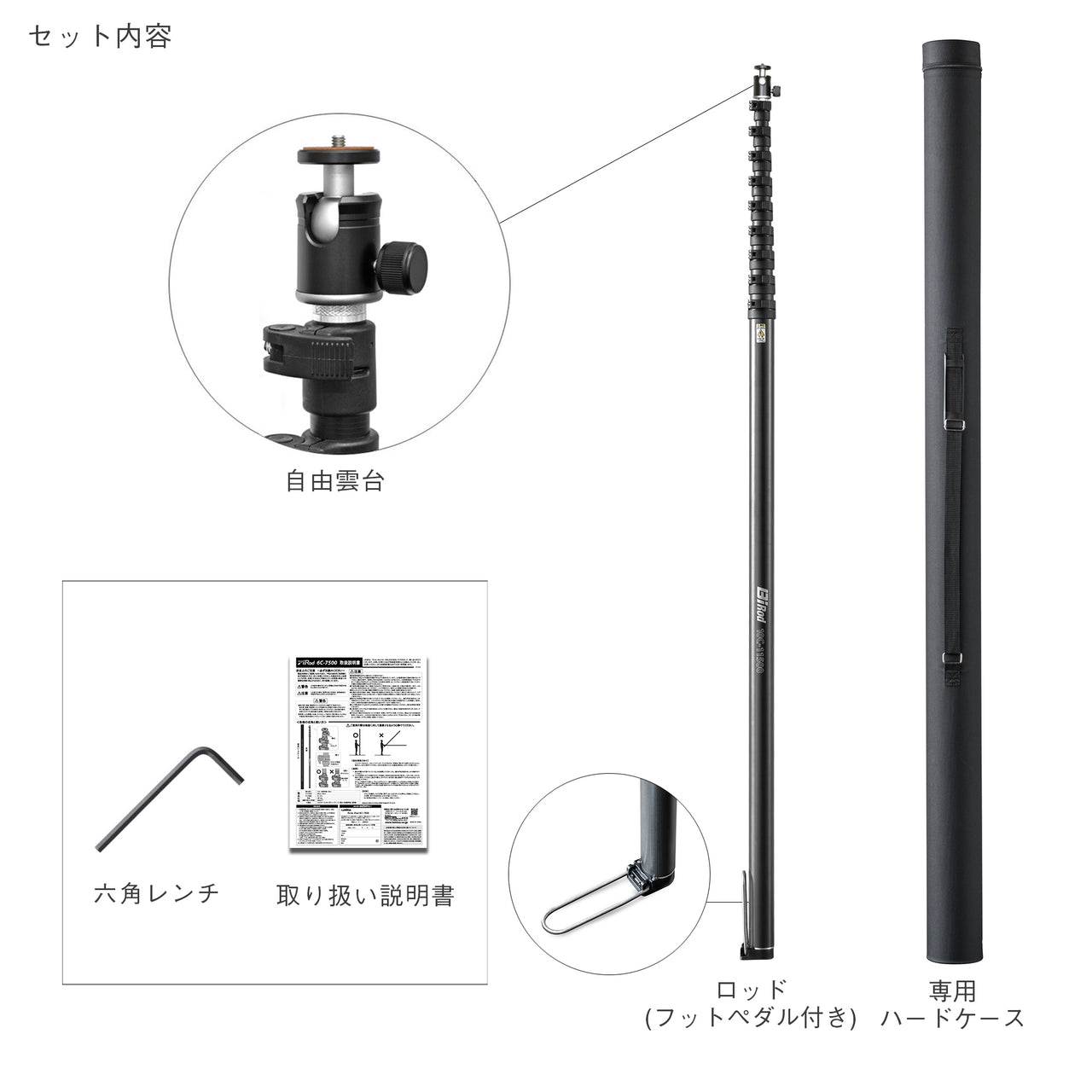 Bi Rod 10C-11500 セット内容一式。自由雲台、11.5mロッド本体(フットペダル付き)、専用ハードケース、調整用六角レンチと取扱説明書が付属。