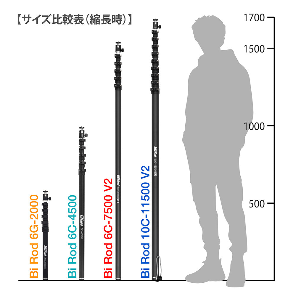 空撮/高所点検/サッカー撮影/7.5m】Bi Rod 6G-7500＋専用三脚セット V2